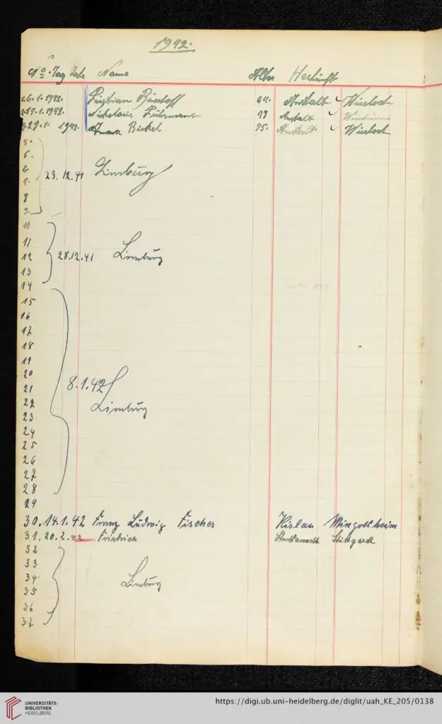 Leichenjournal von 1942 mit Eintragungen von 1 - 37